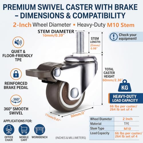 WANLIAN 2 Inch Caster Wheels, Metric M10x25mm Threaded Stem Casters Set 4 - style: 2 Inch