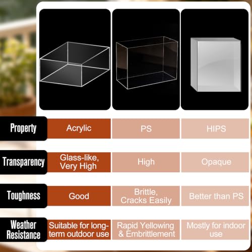 6 Pcs Clear Acrylic Display Risers 6"-11" Buffet Dessert Stands