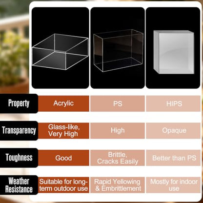6 Pcs Clear Acrylic Display Risers 6"-11" Buffet Dessert Stands