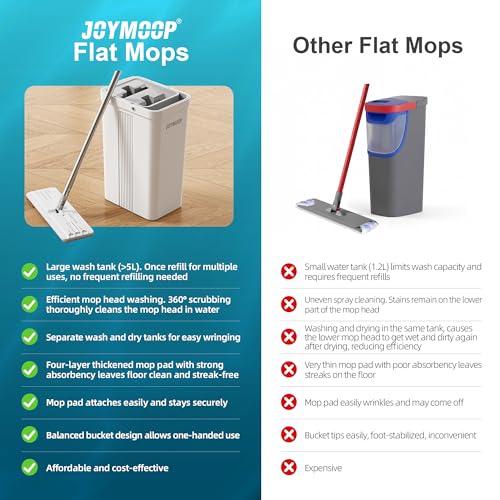 JOYMOOP Flat Mop System, Microfiber Mop and Bucket Set, White, Commercial & Household Use, Hardwood Floor & Wall Cleaning Mop with Long Handle, 4 Microfiber Pads - color: K