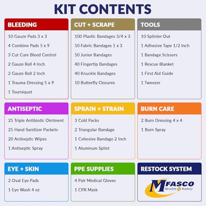 MFASCO First Aid Kit Refill Pack Workplace ANSI/OSHA 2021 Class B 417 Piece - size: 3 Shelf, style: Standard no Cabinet