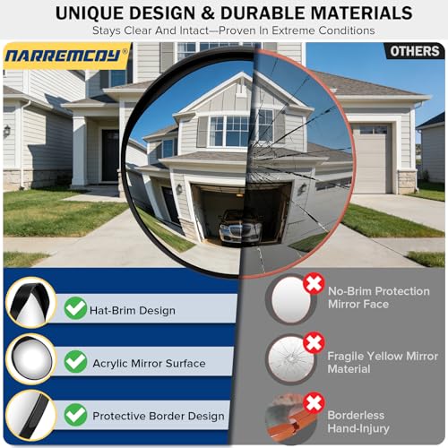24 Inch Acrylic Convex Mirror with Rain Shield - size: 24IN S