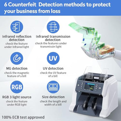 RIBAO BC-40 Mixed Denomination Money Counter Machine, Value Counting, Bill Counter Multi Currency, CIS/UV/MG/IR Counterfeit Detection for Business - style: BC-40