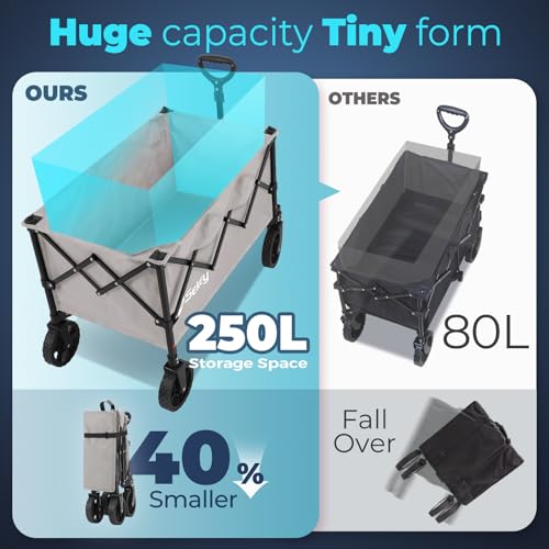 Sekey Collapsible Wagon, 300 lb Capacity, 29 in Cargo Bed, Compact Fold - color: Gray, size: 300lbs