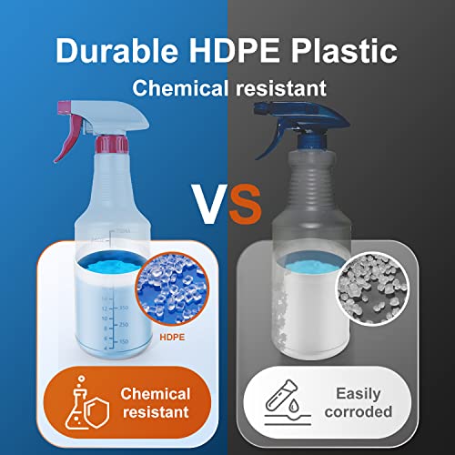 Veco Spray Bottle (5 Pack,32 Oz) with Measurements and Adjustable Nozzle(Mist & Stream Mode), HDPE Plastic Spray Bottles for Cleaning Solution, Household/Commercial/Industrial Use, No Leak and Clog - size: 32 oz 5Pack