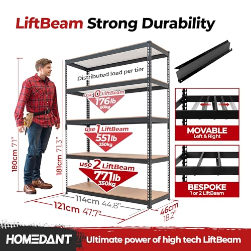 HOMEDANT Black 47.7" W 5 Tier Storage Shelves Garage Shelving Unit Metal - color: Black, size: 47.7"W x 18.2"D