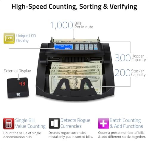 ZZap Bill Value Counter & Counterfeit Detector - Money Cash Currency Machine (NC20i)