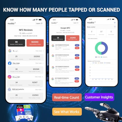 NFC Review Tap Card Plate for Google, for Business Counter, Door & Wall - size: 6.3" Round Adhesive Plate