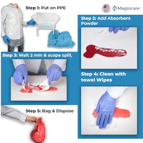 First Response Spill Kit - Be OSHA Compliant | Bloodborne Pathogen & Vomit Cleanup Kit: Comprehensive Spill Response for Bodily Fluids, Ideal for Schools, Restaurants, clinics (3 Pack)