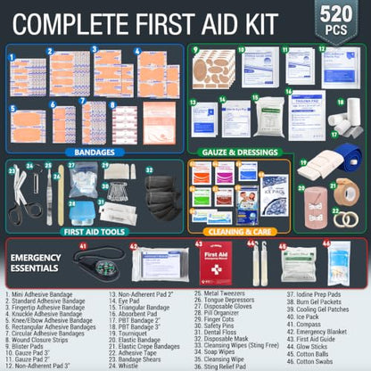 520 PCS Advanced First Aid Kit – Large 6-in-1 Modular Waterproof Well-Organized Emergency Kit for Home, Car, Travel, Camping, Boat & Outdoor