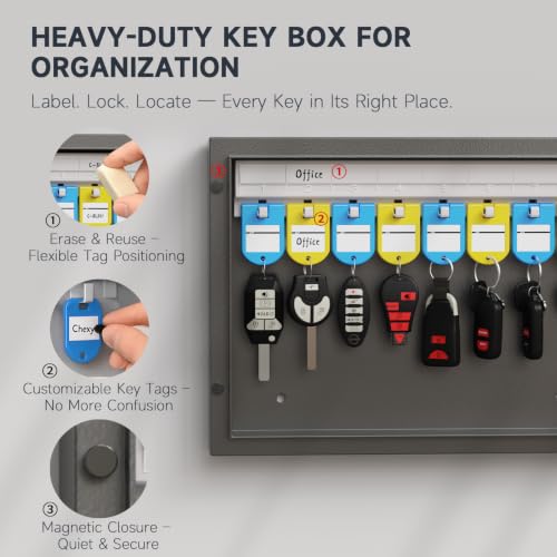 WeHere 16-Key Key Lock Box, Steel Key Holder Cabinet with Combination Lock - size: 2.3inx11.3inx8.4in