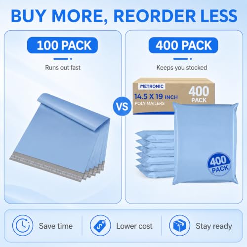 Metronic Poly Mailers 14.5x19 400PC Large Shipping Bags for Small Business - color: Light Blue, size: 14.5x19 400PC