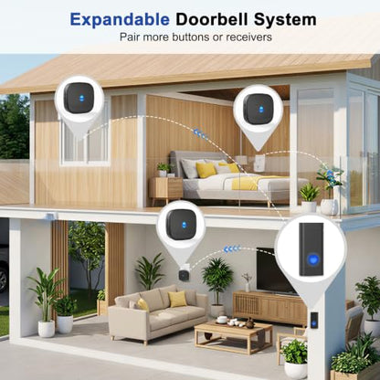 Wireless Doorbell with 2 Buttons, Waterproof Door Bells & Chimes Wireless - size: 2 Buttons + 1 Receiver