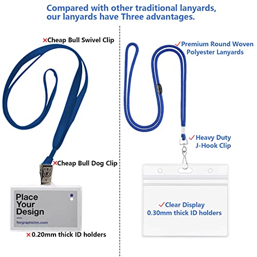 Breakaway Lanyards for ID Badges 100 Pack with 4x3 ID Card Holders - color: Breakaway Blue, size: 100 Pack
