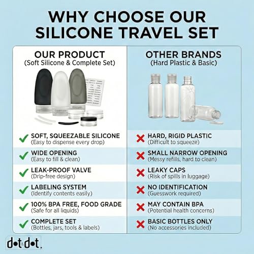 Dot&Dot Leak Proof Travel Bottles - Tubes for Liquid TSA Approved 3oz 10pc Silicone Toiletries Travel Shampoo & Conditioner Containers with Labels - color: 3oz 10pc - Gray/White/Black