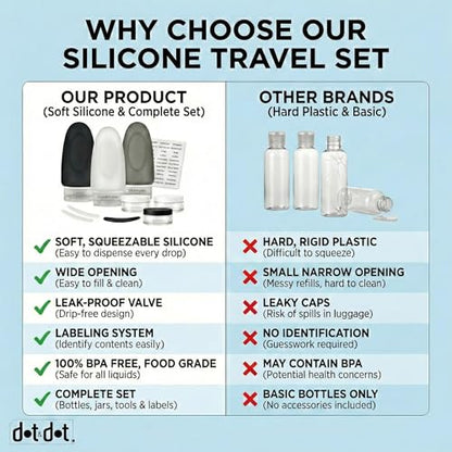 Dot&Dot Leak Proof Travel Bottles - Tubes for Liquid TSA Approved 3oz 10pc Silicone Toiletries Travel Shampoo & Conditioner Containers with Labels - color: 3oz 10pc - Gray/White/Black