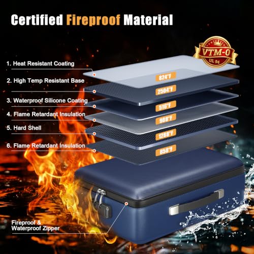 Fireproof Document Box, Hard Briefcase Fireproof Safe for Home Documents - color: Blue