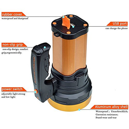Heavy Duty Flashlight – Bright Rechargeable Searchlight with 2 Modes – Led Spotlight Handle – Easy to Use – Built-in Rechargeable Battery