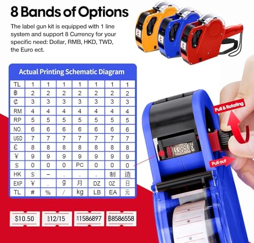8 Digit Price Label Gun Cover,Single Line Price Tag Gun for Retail(Blue)