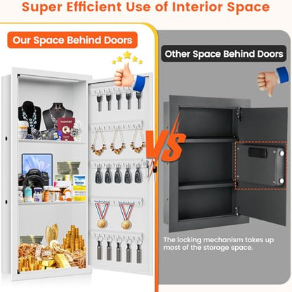 29.53" Tall White Wall Safes Between 16" Studs | 33% Larger Capacity & Lock - color: White, size: 29.53" Tall