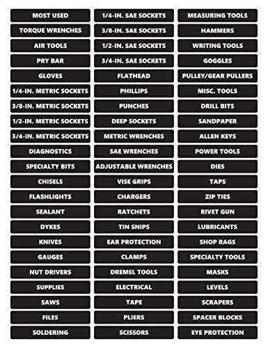 Toolbox Magnetic Labels – Ultimate Set by DCM Solutions – 2 Sizes, Rounded Corners, Durable & Colorful for Garage & Tool Organization (Black, 0.75" H x 4.5" W) - color: Black, size: 0.75"H x 4.5"W