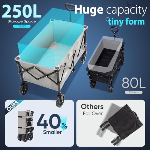 Sekey Collapsible Wagon, 300 lb Capacity, 29 in Cargo Bed, Compact Fold - color: Light Gray, size: 300lbs