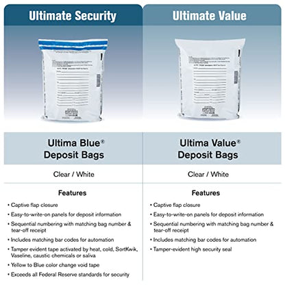 BankSupplies Ultima Blue Dual Pocket White Deposit Bags 15W x 20H Tamper Evident Security Bags 100 Box