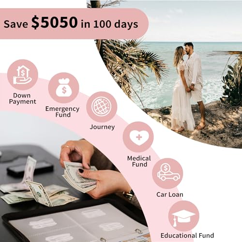 RONMONG 100 Envelopes Challenge Binder, Money Saving Binder, Budget Book - color: Pink Style 1