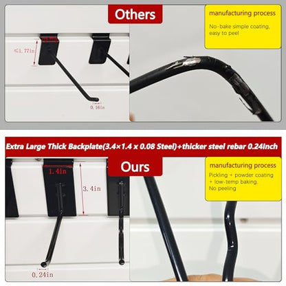 3-H Wave Slatwall Hooks,Heavy Duty Wave Shape Holds 3 Items - size: 5"x10