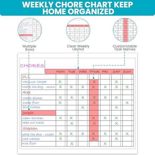 Iconikal 2-Pack Magnetic Dry Erase Chore Meal Chart 14x11-Inch Planner Schedule WOD Goal Tracker Grid Refrigerator Whiteboard Home Office - style: (Workout of the Day) WOD Planner