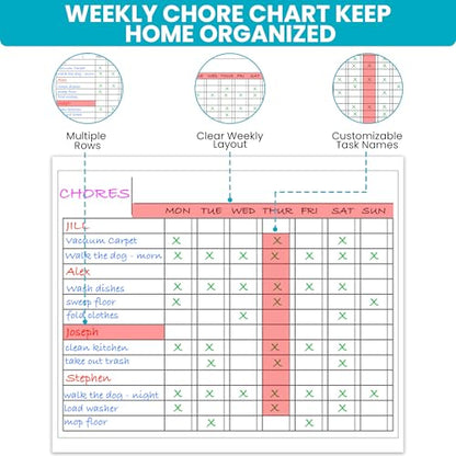 Iconikal 2-Pack Magnetic Dry Erase Chore Meal Chart 14x11-Inch Planner Schedule WOD Goal Tracker Grid Refrigerator Whiteboard Home Office - style: (Workout of the Day) WOD Planner