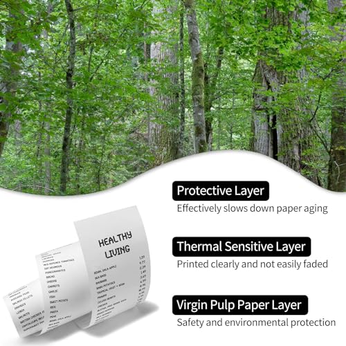 (50 Rolls) 2 1/4 x 50 Thermal Paper Receipt Rolls Premium Quality Paper fits all Credit Card Terminals - size: 2 1/4" x 50'