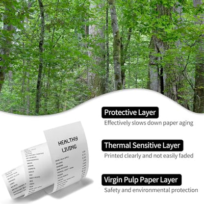 (50 Rolls) 2 1/4 x 50 Thermal Paper Receipt Rolls Premium Quality Paper fits all Credit Card Terminals - size: 2 1/4" x 50'