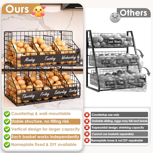 Egg Holder Countertop,Metal Egg Rack with Adjustable Dividers & DIY Labels - color: Black, size: 2-Tier X-Large