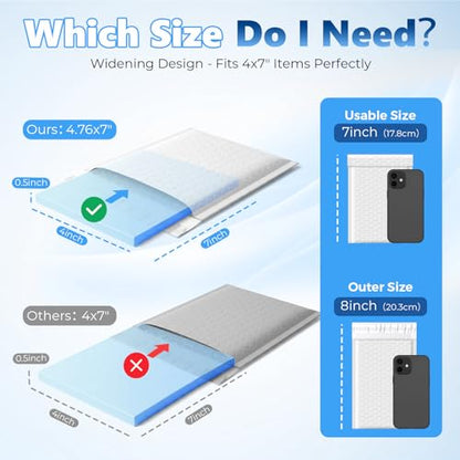 Metronic Bubble Mailers 4x8" 50 Pack Padded Envelopes True 4x7" Usable Size - color: White, size: 4x8" 50 pc