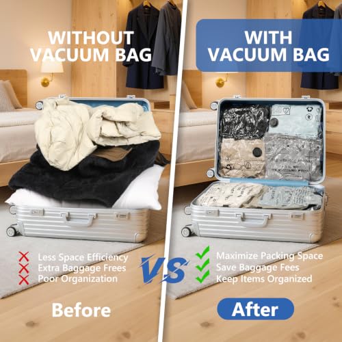 36 Pcs Travel Vacuum Bags for Clothing with Rechargeable Wireless air Pump - size: 36 Combo Size (Blue)
