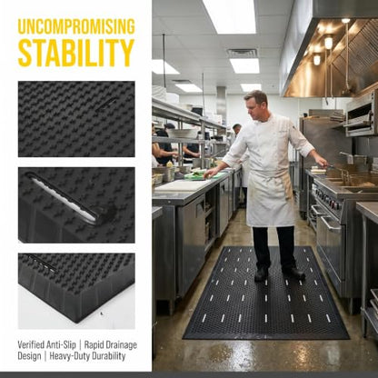 Rubber Floor Mats 47"x35", Commercial Restaurant Drainage Mat