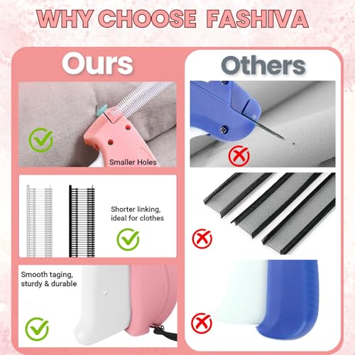 Stitchy Quick Clothing Fixer - color: Pink , White