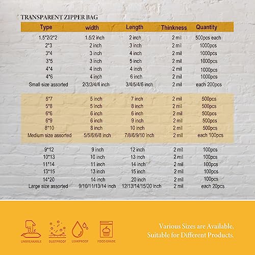 Small Plastic Zip Bags, 5 Sizes, 1000 Count - size: 2×3/3×4/3×5/4×4/4×6inch/each 200pcs