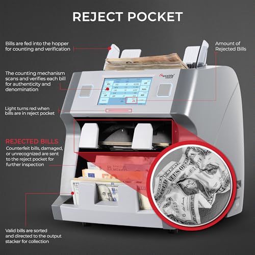 Cassida Money Bill Counter I Business Grade I 1,000 Notes/Min I 9900R V2 - size: X-Large (9900R-V2)