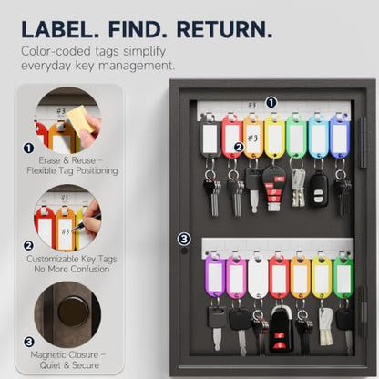 WeHere 28 Key Lock Box Wall Mount, Smart Key Cabinet with Keypad for Office - size: 28-keys