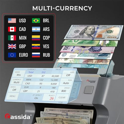 Cassida Money Bill Counter I Business Grade I 1,200 Notes/Min I 8800R V2 - size: Large (8800R-V2)