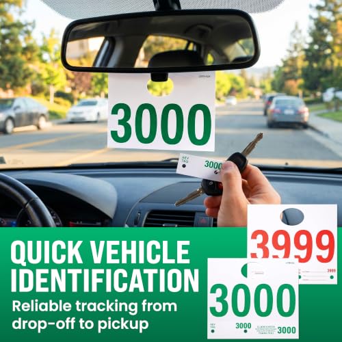 Automotive Service Tag Numbers Dispatch Numbers (3000-3999) - size: 3000-3999