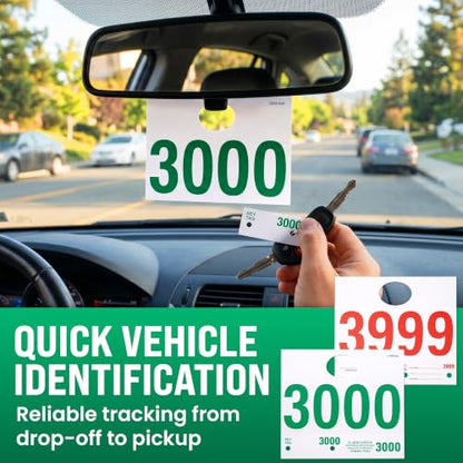 Automotive Service Tag Numbers Dispatch Numbers (3000-3999) - size: 3000-3999