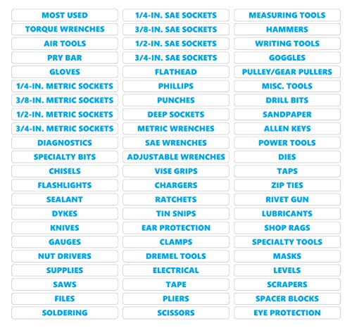 Toolbox Organizational Magnetic Rounded Labels Ultimate Set by DCM Solutions (Cyan Inverted, 0.5" H x 4.5" W) - color: Cyan Inverted - White With Cyan Text, size: 0.5"H x 4.5"W