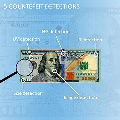 Automatic Counterfeit Bill Detector, Money Detector and Counter with UV, MG, IR, Size and Image Detection, USD Currency Value Checker Scanner, Black - style: T0030US Auto Bill Checker