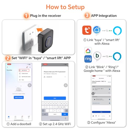 WiFi Wireless Doorbell Chime for Google Nest, Ring, Blink -2 Pack