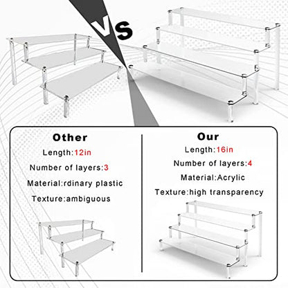2 Pack 4 Tier Clear Acrylic Display Risers Stand Shelf