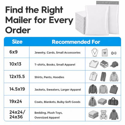Fuxury Poly Mailers 10x13" 500pcs, Shipping Bags Bulk for Clothes,White - color: White, size: 10x13" 500pcs