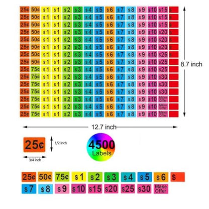 4500 Pcs Garage Sale Stickers, Yard Sale Price Stickers, Price Tag Labels Stickers for Yard Sale Supplies, Garage Sale Supplies, 1/2" X 3/4" Pricing Labels - style: B-4500 Pcs